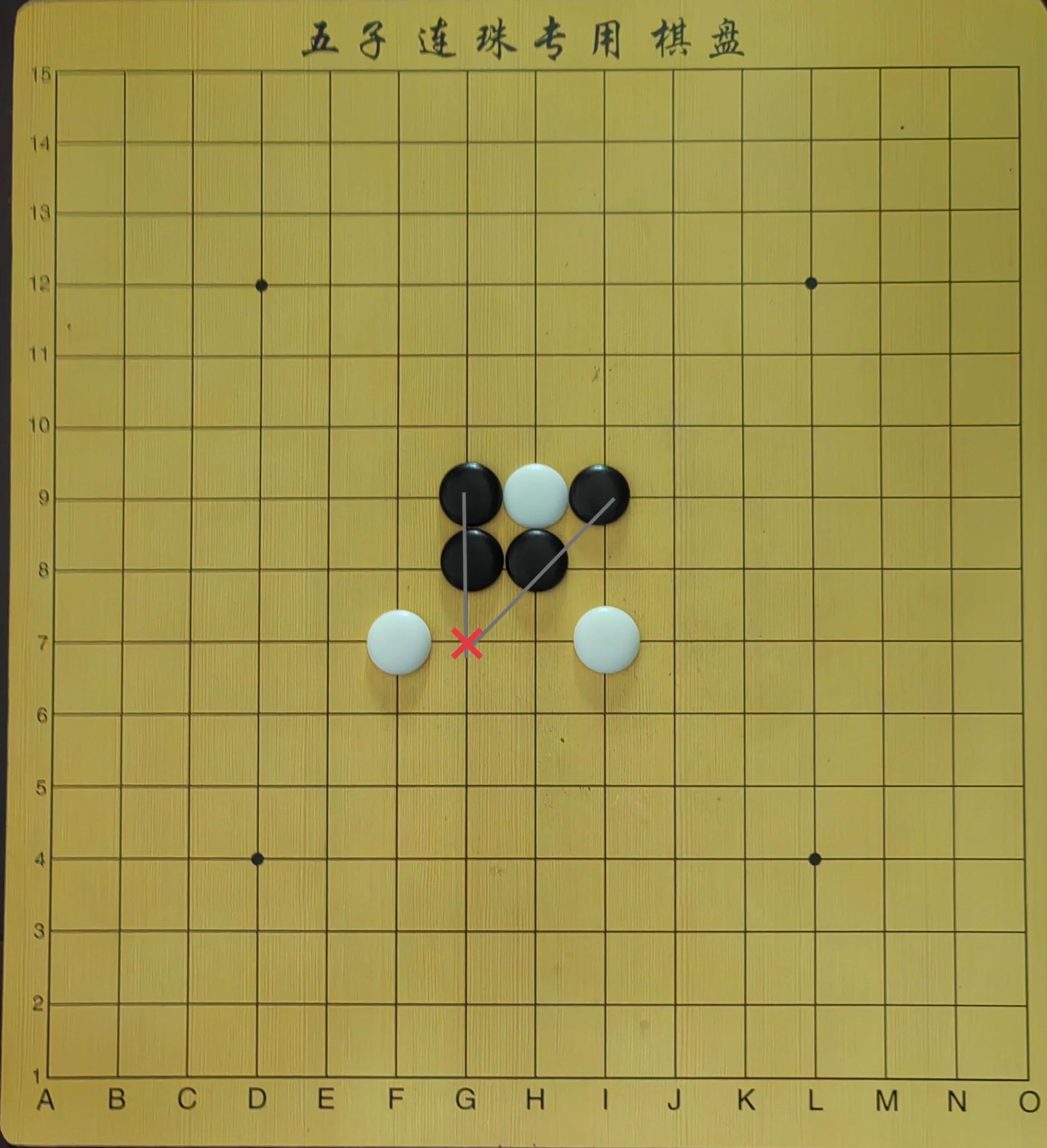 五子棋玩法(象棋五子棋玩法)